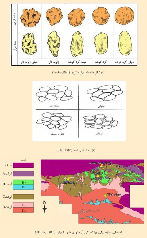 طبقه بندی زمین شناسی و ژئوتکنیکی آبرفتهای شهر تهران